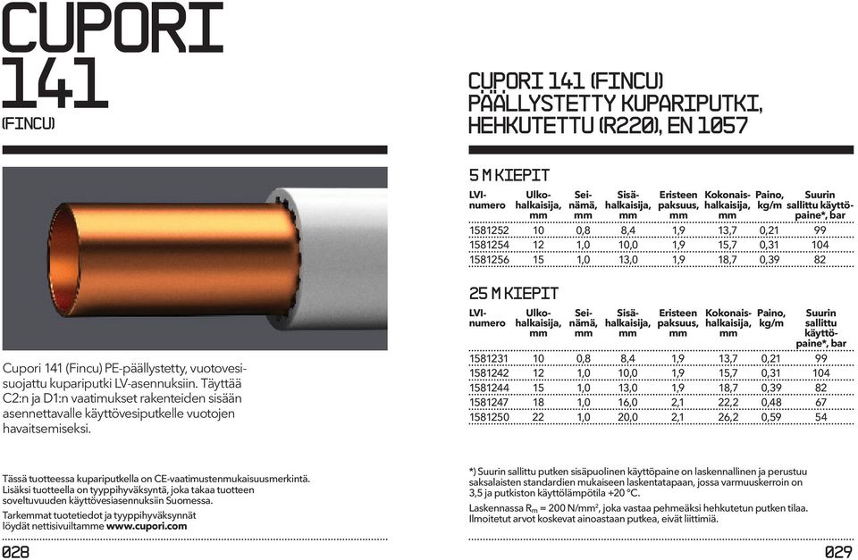 vuotovesisuojattu kupariputki LV-asennuksiin. Täyttää C2:n ja D1:n vaatimukset rakenteiden sisään asennettavalle käyttövesiputkelle vuotojen havaitsemiseksi.