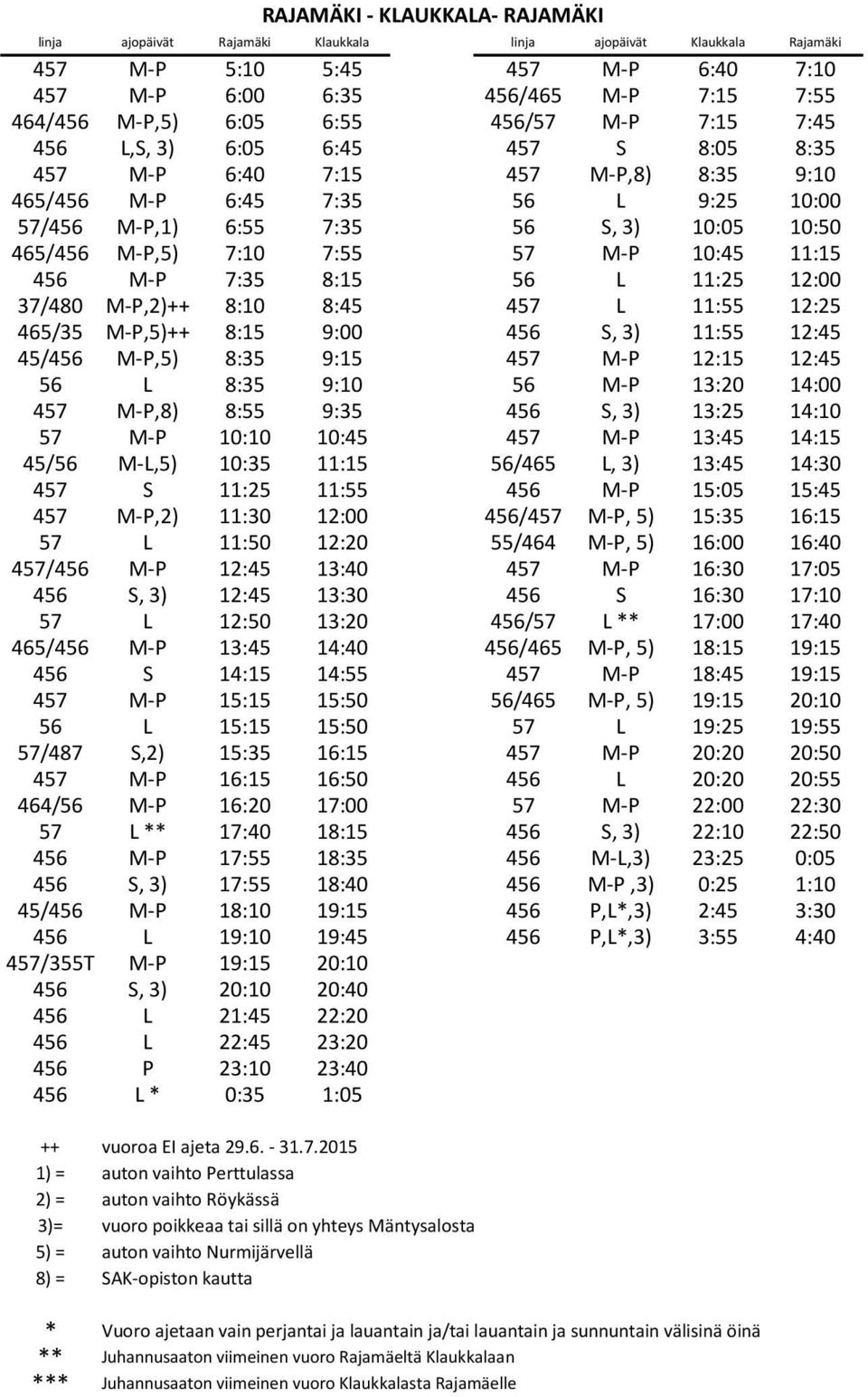 M-P,5) 7:10 7:55 57 M-P 10:45 11:15 456 M-P 7:35 8:15 56 L 11:25 12:00 37/480 M-P,2)++ 8:10 8:45 457 L 11:55 12:25 465/35 M-P,5)++ 8:15 9:00 456 S, 3) 11:55 12:45 45/456 M-P,5) 8:35 9:15 457 M-P