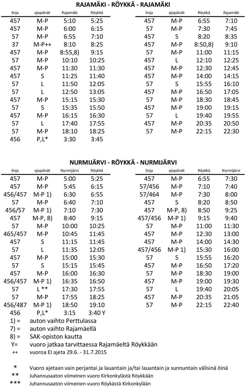 11:50 12:05 57 S 15:55 16:10 57 L 12:50 13:05 457 M-P 16:50 17:05 457 M-P 15:15 15:30 57 M-P 18:30 18:45 57 S 15:35 15:50 457 M-P 19:00 19:15 457 M-P 16:15 16:30 57 L 19:40 19:55 57 L 17:40 17:55 457