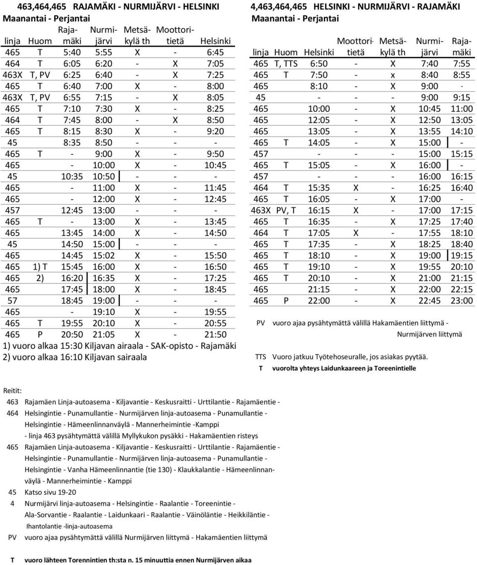 7:50 - x 8:40 8:55 465 T 6:40 7:00 X - 8:00 465 8:10 - X 9:00-463X T, PV 6:55 7:15 - X 8:05 45 - - - 9:00 9:15 465 T 7:10 7:30 X - 8:25 465 10:00 - X 10:45 11:00 464 T 7:45 8:00 - X 8:50 465 12:05 -