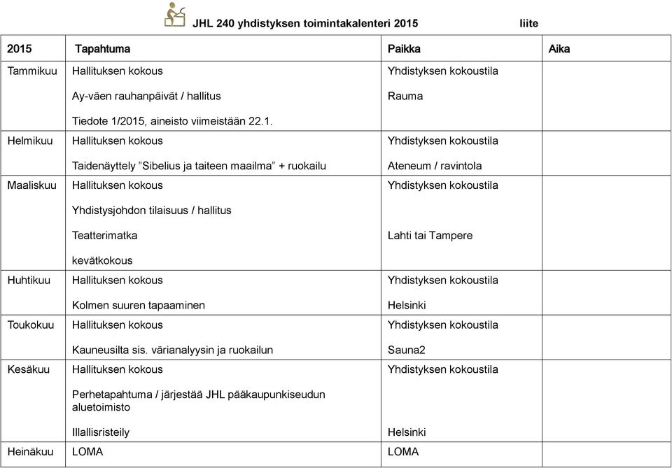 2015, aineisto viimeistään 22.1. Taidenäyttely Sibelius ja taiteen maailma + ruokailu Yhdistysjohdon tilaisuus / Teatterimatka kevät