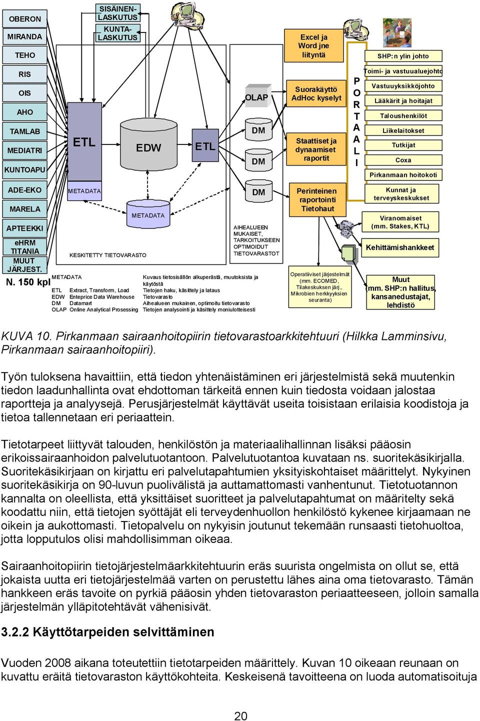 APTEEKKI ehrm TITANIA MUUT JÄRJEST. N.