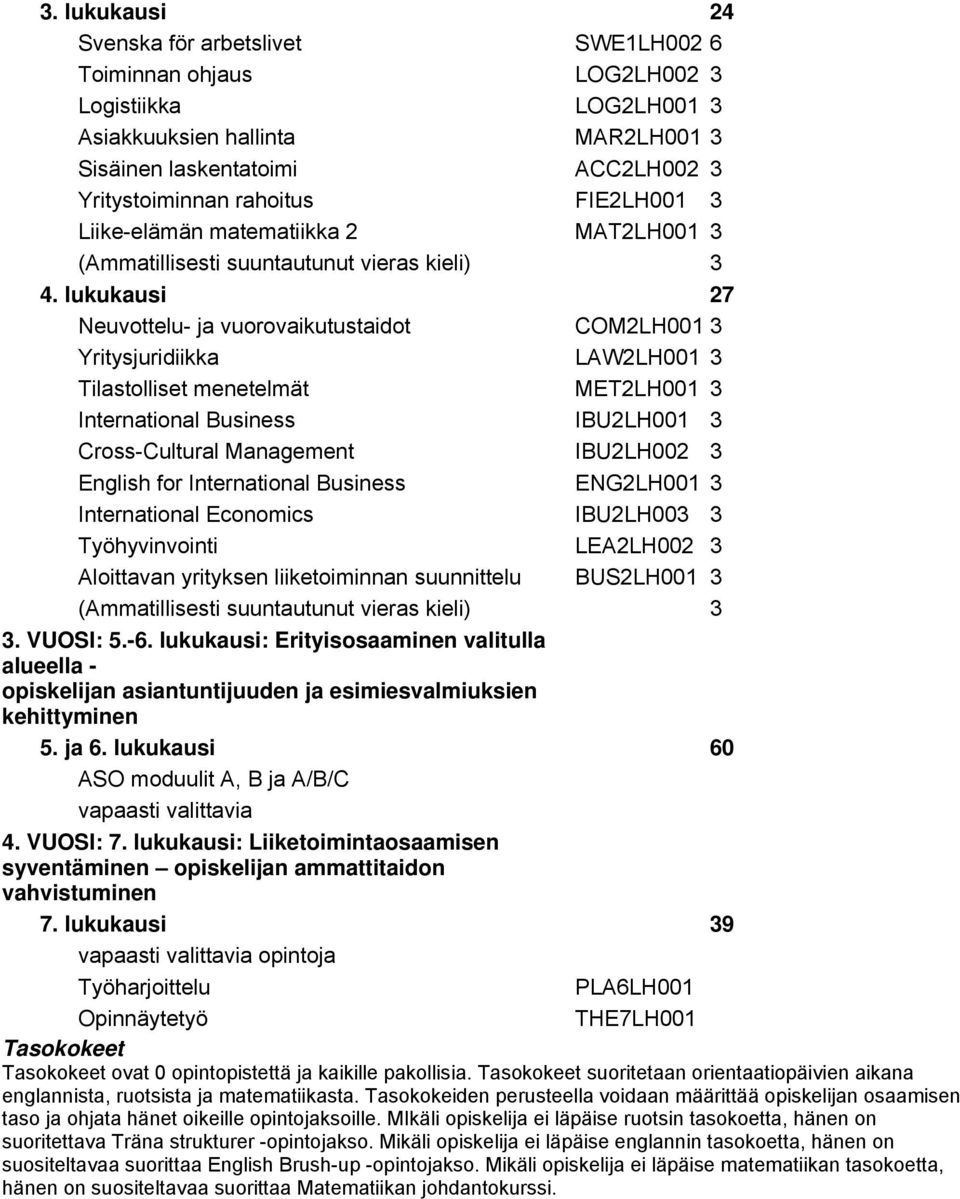 lukukausi 27 Neuvottelu- ja vuorovaikutustaidot COM2LH001 3 Yritysjuridiikka LAW2LH001 3 Tilastolliset menetelmät MET2LH001 3 International Business IBU2LH001 3 Cross-Cultural Management IBU2LH002 3