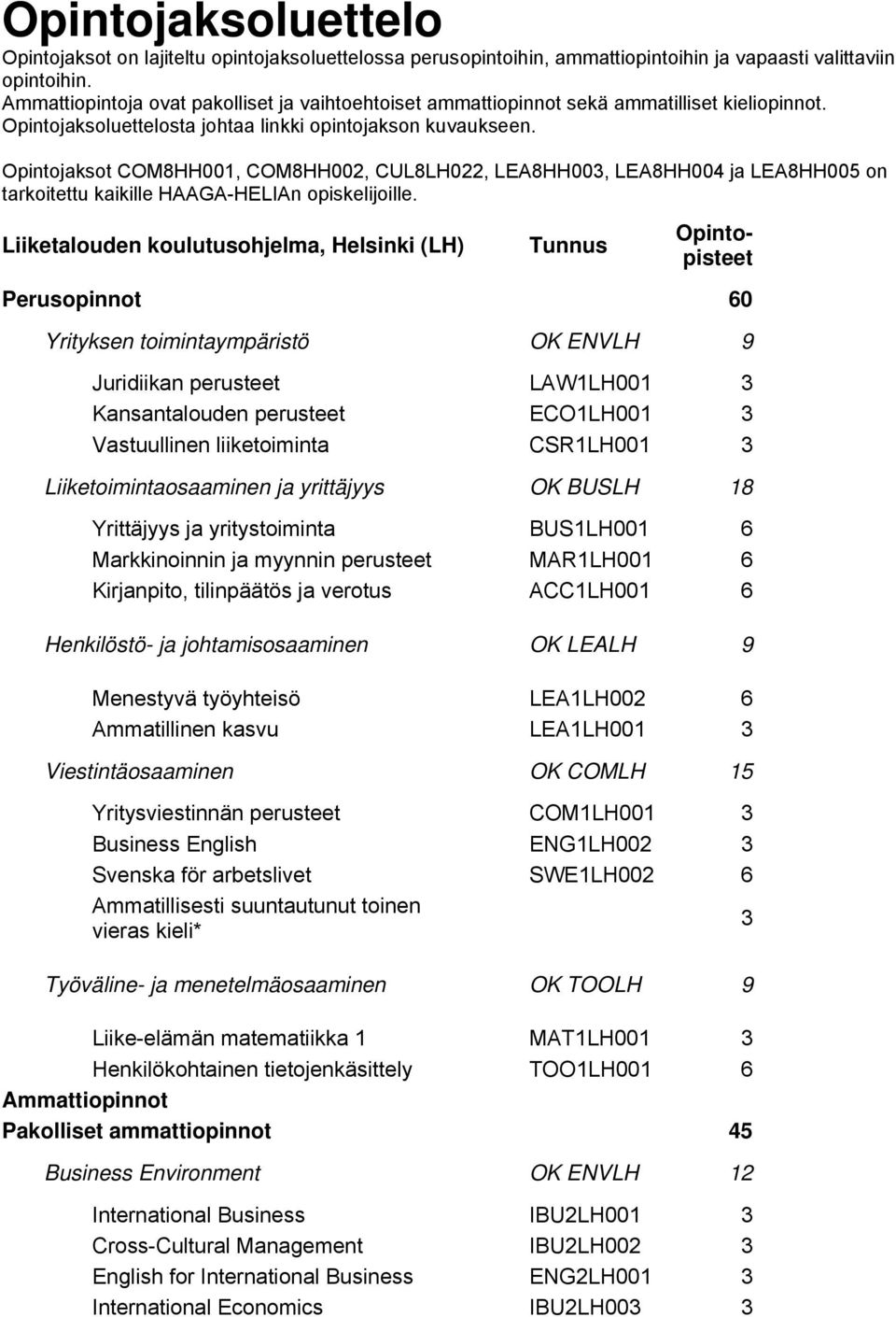 Opintojaksot COM8HH001, COM8HH002, CUL8LH022, LEA8HH003, LEA8HH004 ja LEA8HH005 on tarkoitettu kaikille HAAGA-HELIAn opiskelijoille.