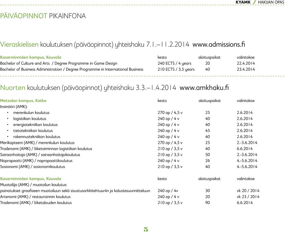 ECTS / 4 years 20 22.4.2014 Bachelor of Business Administration / Degree Programme in International Business 210 ECTS / 3,5 years 40 23.4.2014 Nuorten koulutuksen (päiväopinnot) yhteishaku 3.3. 1.4.2014 www.