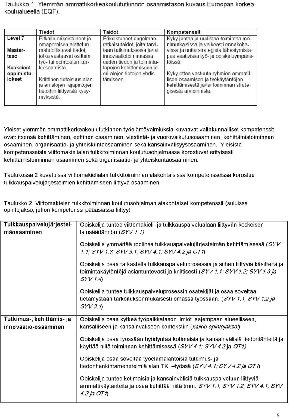 Yleisistä kompetensseista viittomakielialan tulkkitoiminnan koulutusohjelmassa korostuvat erityisesti kehittämistoiminnan osaaminen sekä organisaatio ja yhteiskuntaosaaminen.