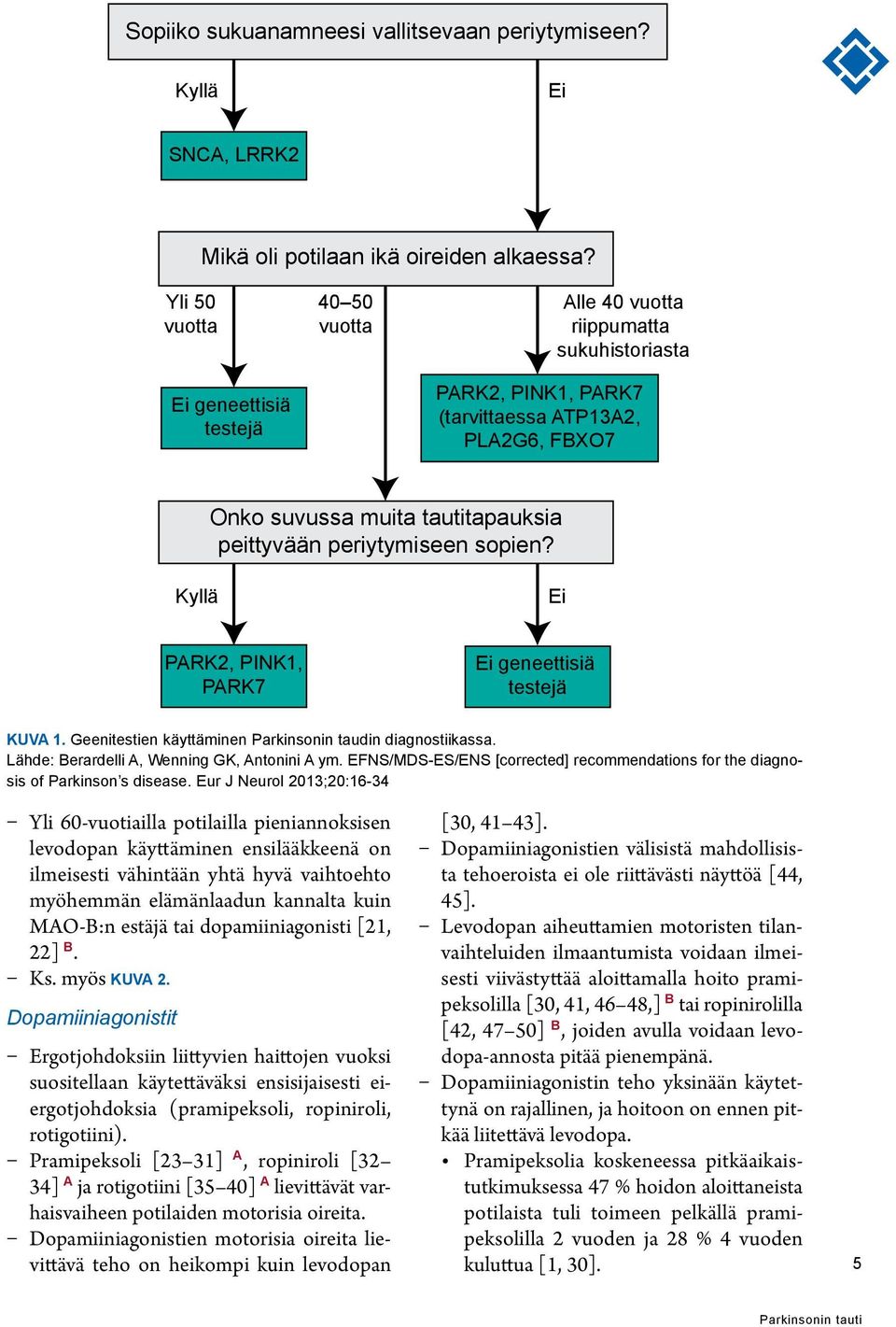 periytymiseen sopien? Kyllä Ei PARK2, PINK1, PARK7 Ei geneettisiä testejä KUVA 1. Geenitestien käyttäminen Parkinsonin taudin diagnostiikassa. Lähde: Berardelli A, Wenning GK, Antonini A ym.