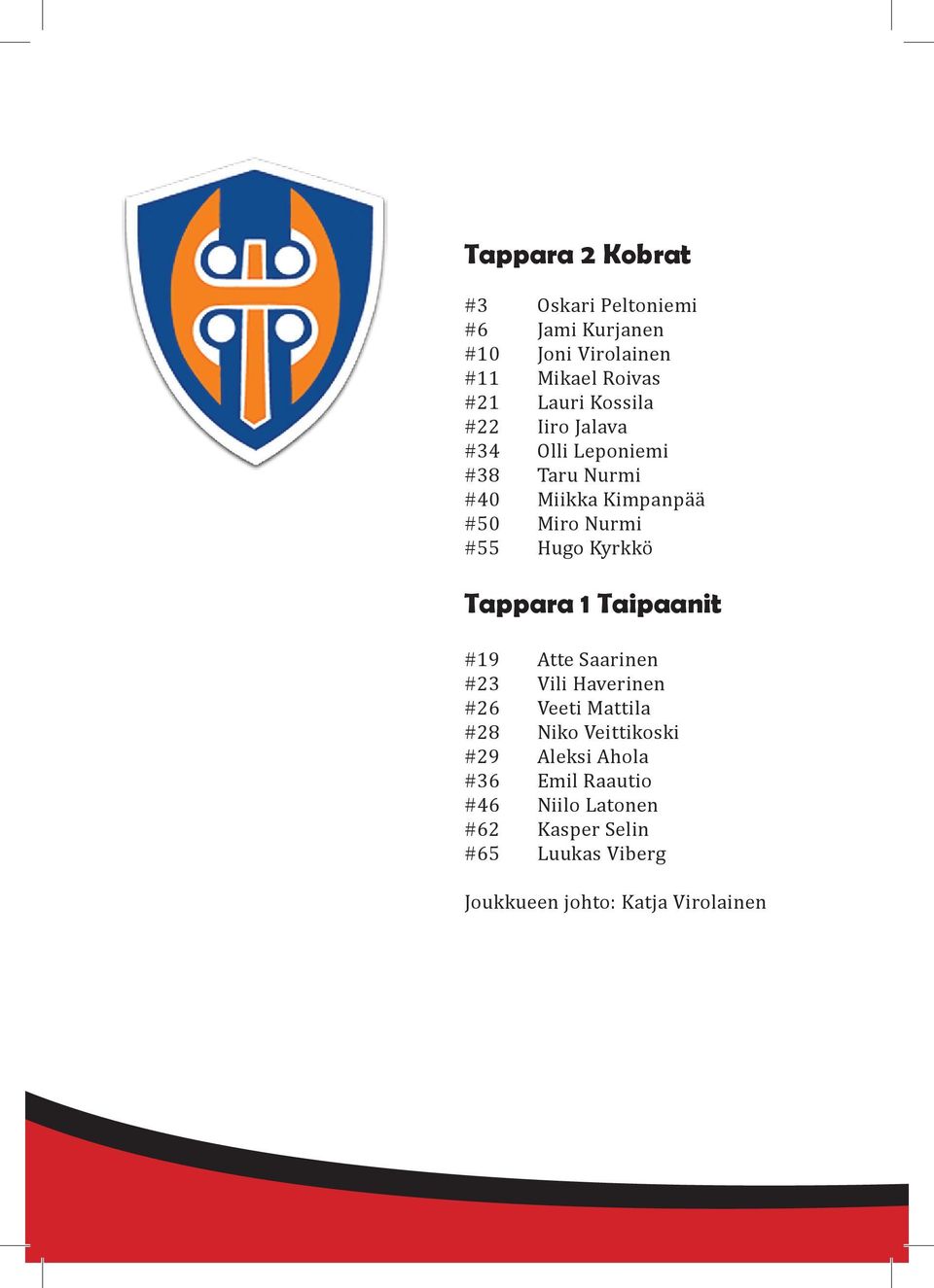 Kyrkkö Tappara 1 Taipaanit #19 Atte Saarinen #23 Vili Haverinen #26 Veeti Mattila #28 Niko Veittikoski #29