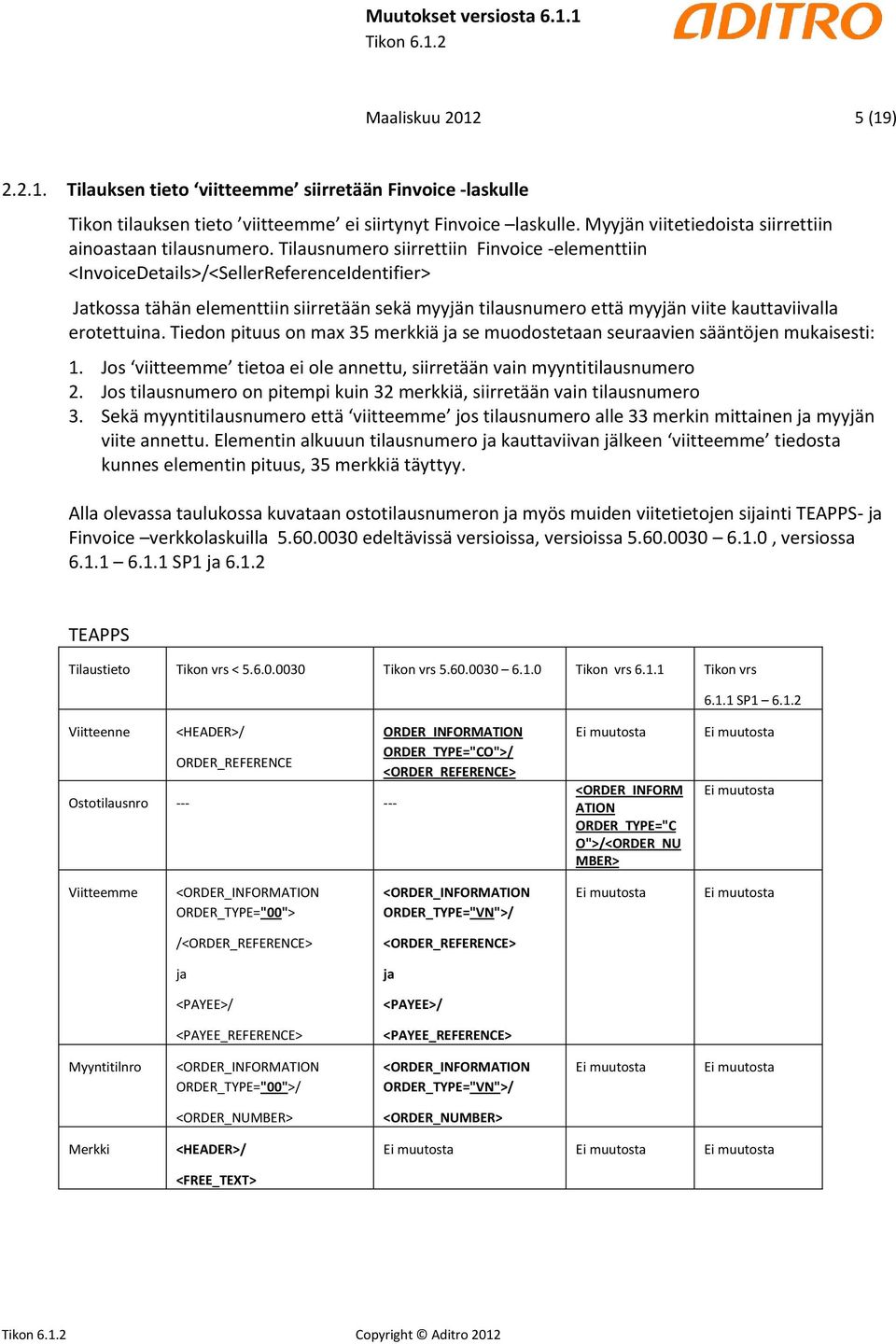 Tilausnumero siirrettiin Finvoice -elementtiin <InvoiceDetails>/<SellerReferenceIdentifier> Jatkossa tähän elementtiin siirretään sekä myyjän tilausnumero että myyjän viite kauttaviivalla erotettuina.