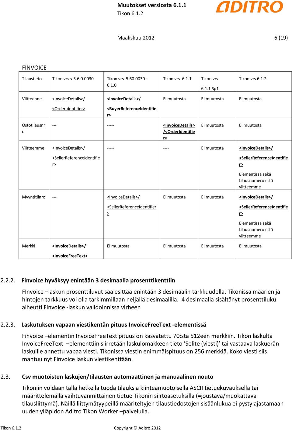 Ei muutosta <OrderIdentifier> <BuyerReferenceIdentifie r> Ostotilausnr o --- ----- <InvoiceDetails> /<OrderIdentifie r> Ei muutosta Ei muutosta Viitteemme <InvoiceDetails>/ <SellerReferenceIdentifie