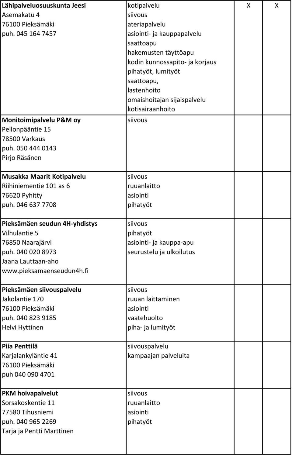 78500 Varkaus puh. 050 444 0143 Pirjo Räsänen Musakka Maarit Kotipalvelu Riihiniementie 101 as 6 76620 Pyhitty puh. 046 637 7708 Pieksämäen seudun 4H-yhdistys Vilhulantie 5 puh.