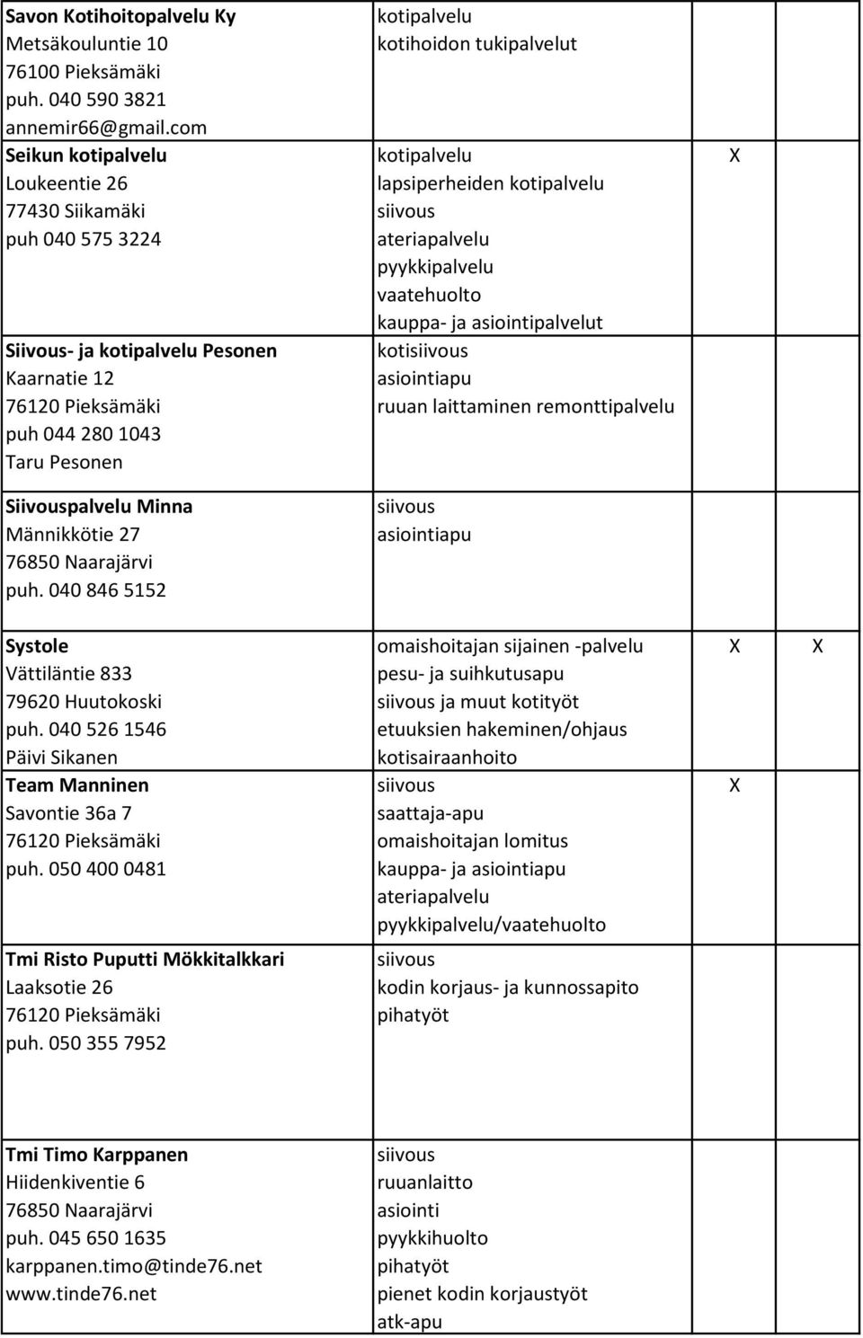 apu ruuan laittaminen remonttipalvelu Siivouspalvelu Minna Männikkötie 27 puh. 040 846 5152 apu Systole Vättiläntie 833 79620 Huutokoski puh.