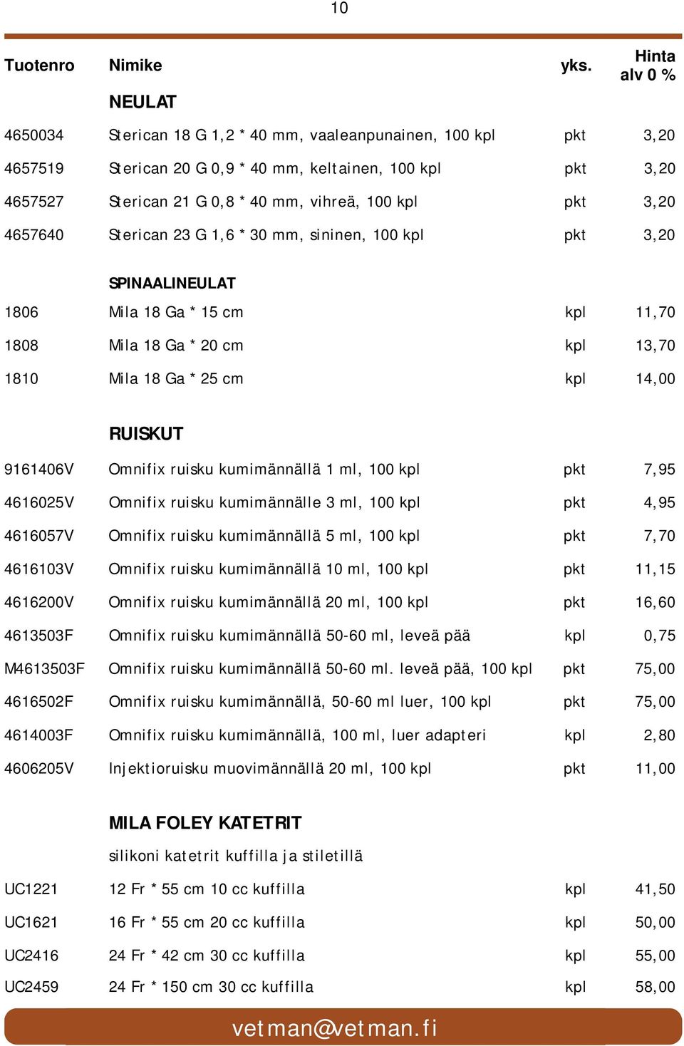 Omnifix ruisku kumimännällä 1 ml, 100 kpl pkt 7,95 4616025V Omnifix ruisku kumimännälle 3 ml, 100 kpl pkt 4,95 4616057V Omnifix ruisku kumimännällä 5 ml, 100 kpl pkt 7,70 4616103V Omnifix ruisku