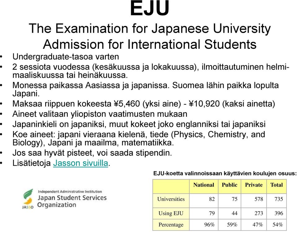 Maksaa riippuen kokeesta 5,460 (yksi aine) - 10,920 (kaksi ainetta) Aineet valitaan yliopiston vaatimusten mukaan Japaninkieli on japaniksi, muut kokeet joko englanniksi tai japaniksi Koe aineet: