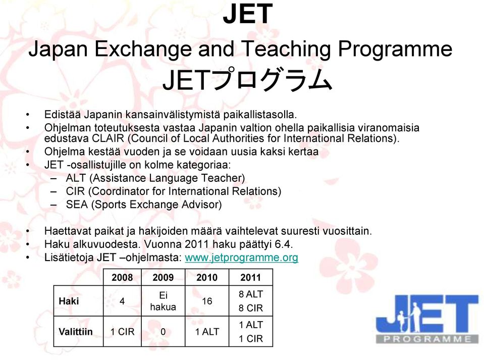 Ohjelma kestää vuoden ja se voidaan uusia kaksi kertaa JET -osallistujille on kolme kategoriaa: ALT (Assistance Language Teacher) CIR (Coordinator for International Relations) SEA