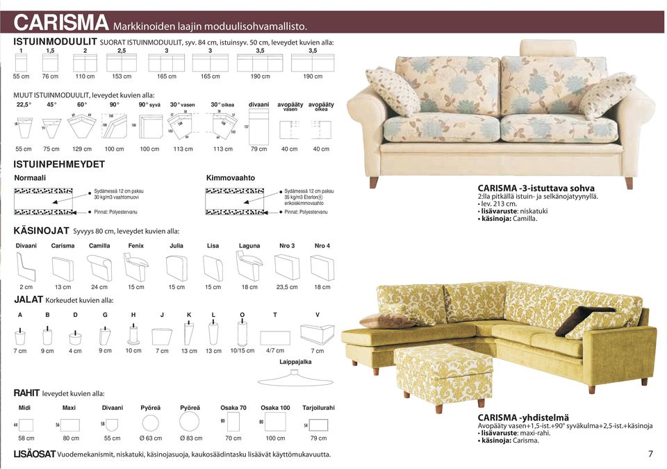 avopääty vasen avopääty oikea 55 cm ISTUINPEHMEYDET Normaali 75 cm 129 cm 100 cm Sydämessä 12 cm paksu 30 kg/m3 vaahtomuovi Pinnat: Polyestervanu 100 cm KÄSINOJAT Syvyys 80 cm, leveydet kuvien alla: