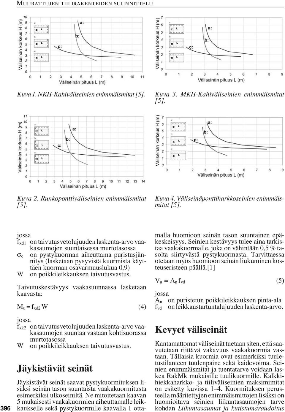 0,9) W on poikkileikkauksen taivutusvastus.