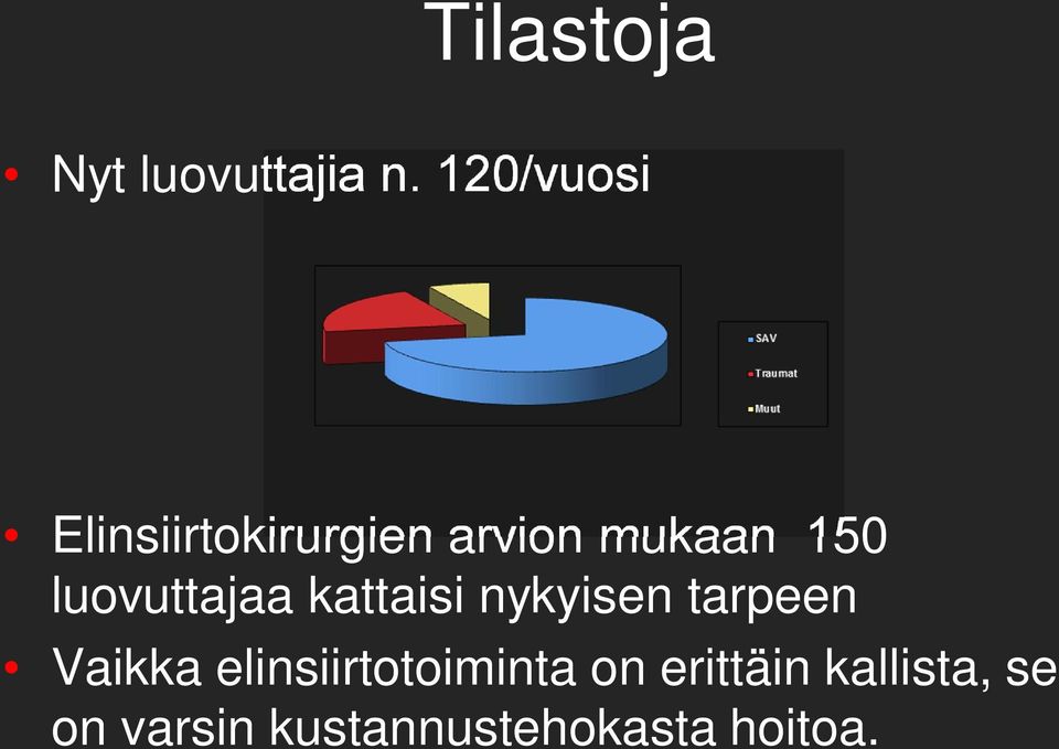 luovuttajaa kattaisi nykyisen tarpeen Vaikka