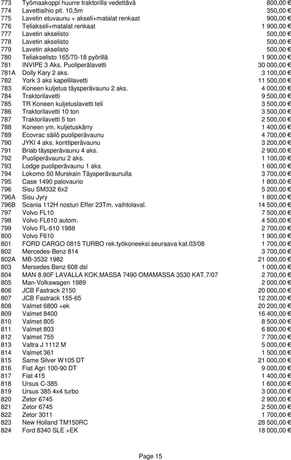 Teliakselisto 165/70-18 pyörillä 1 900,00 781 INVIPE 3 Aks. Puoliperälavetti 30 000,00 781A Dolly Kary 2 aks. 3 100,00 782 York 3 aks kapellilavetti 11 500,00 783 Koneen kuljetus täysperävaunu 2 aks.