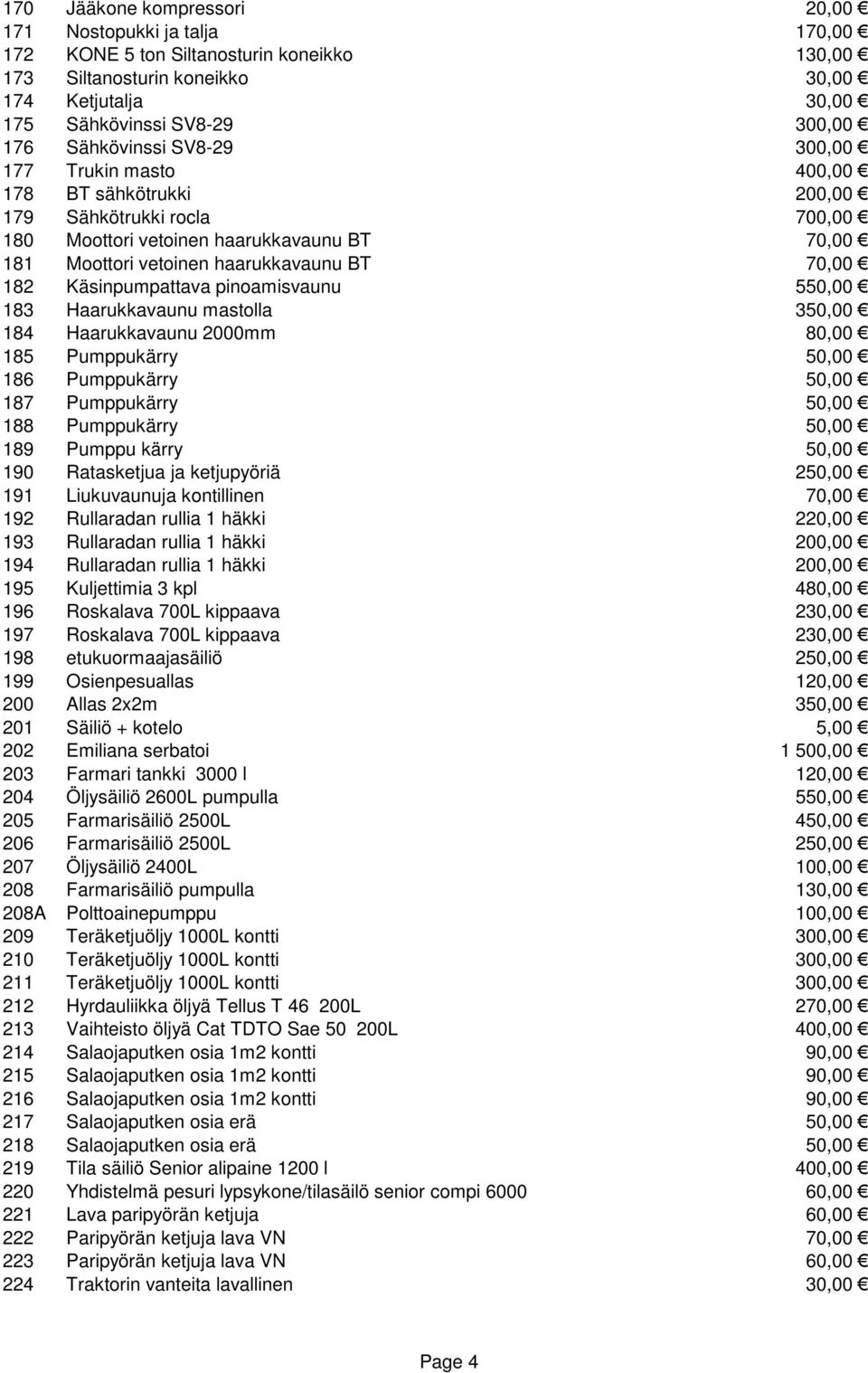 Käsinpumpattava pinoamisvaunu 550,00 183 Haarukkavaunu mastolla 350,00 184 Haarukkavaunu 2000mm 80,00 185 Pumppukärry 50,00 186 Pumppukärry 50,00 187 Pumppukärry 50,00 188 Pumppukärry 50,00 189