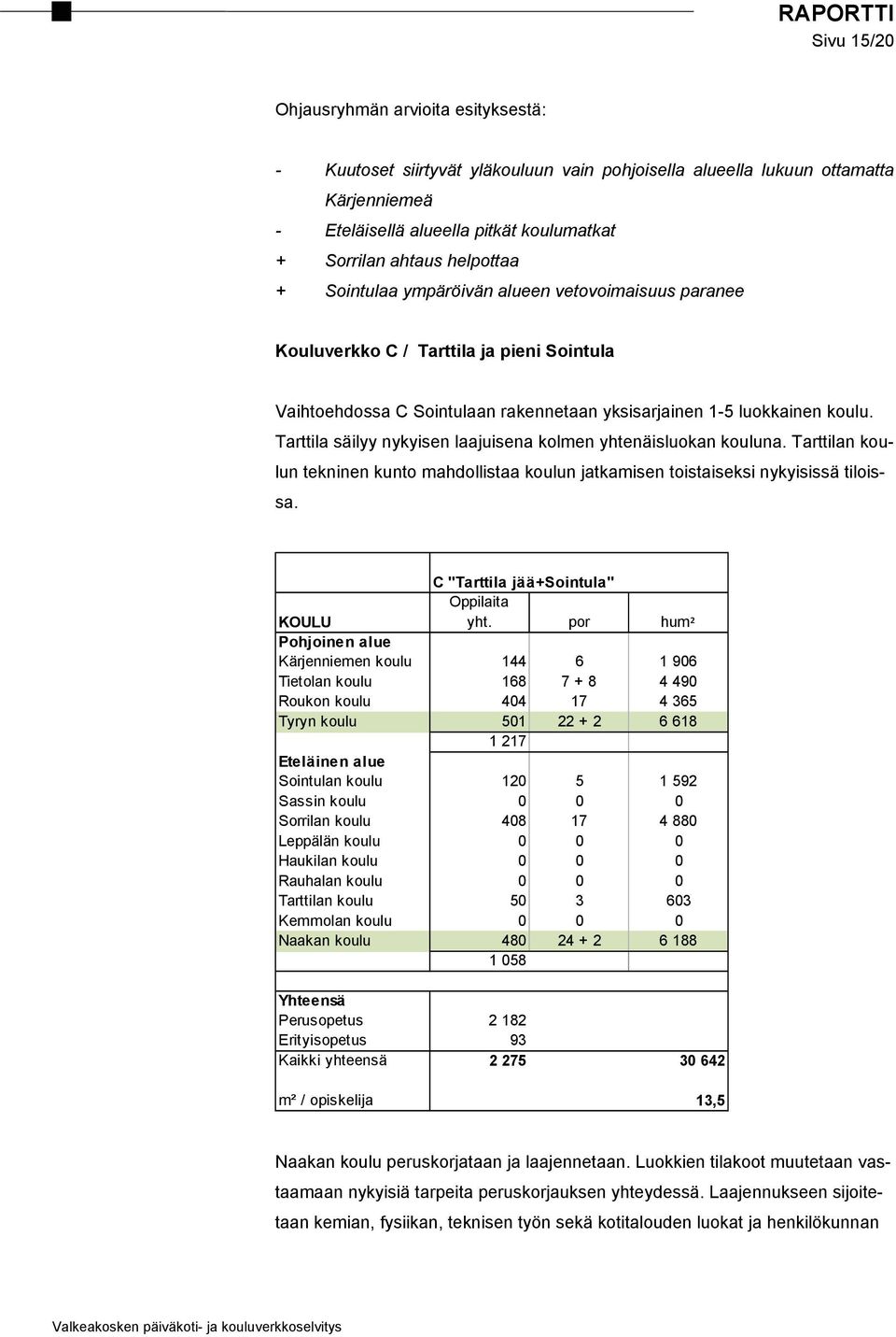 Tarttila säilyy nykyisen laajuisena kolmen yhtenäisluokan kouluna. Tarttilan koulun tekninen kunto mahdollistaa koulun jatkamisen toistaiseksi nykyisissä tiloissa.