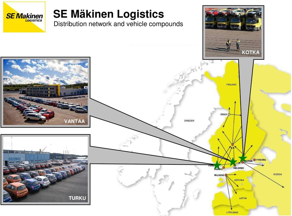 vehicle compounds KOTKA