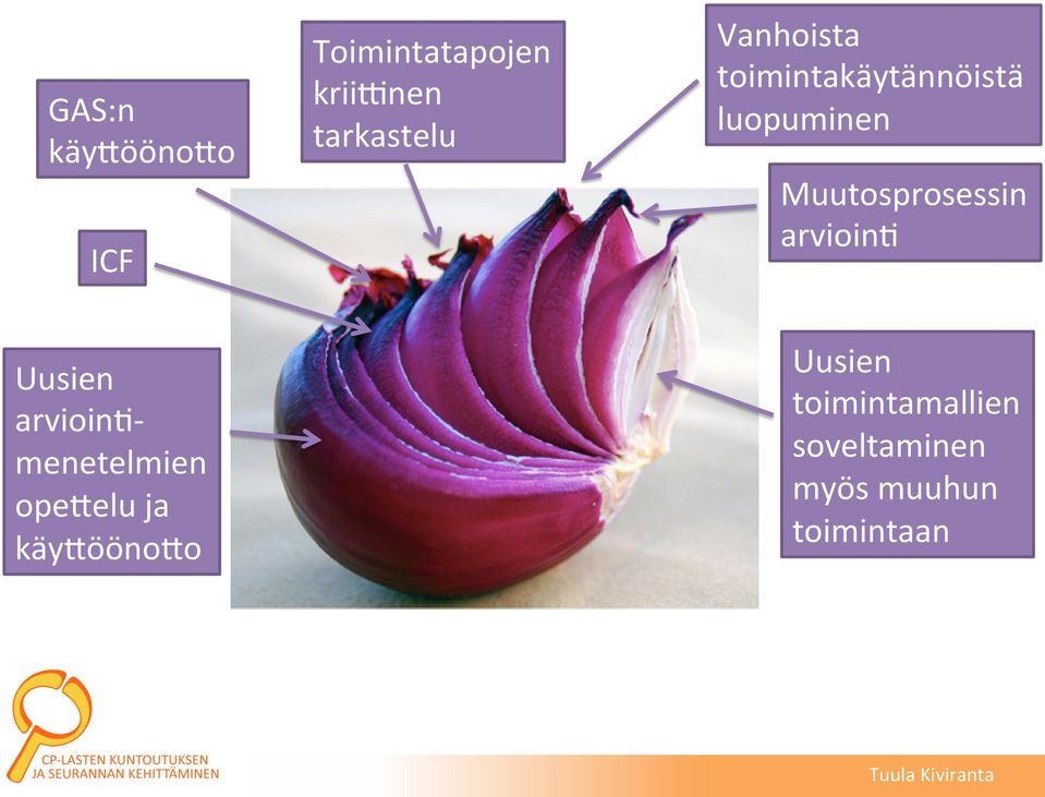 arvioinf Uusien arvioinf- menetelmien ope8elu ja