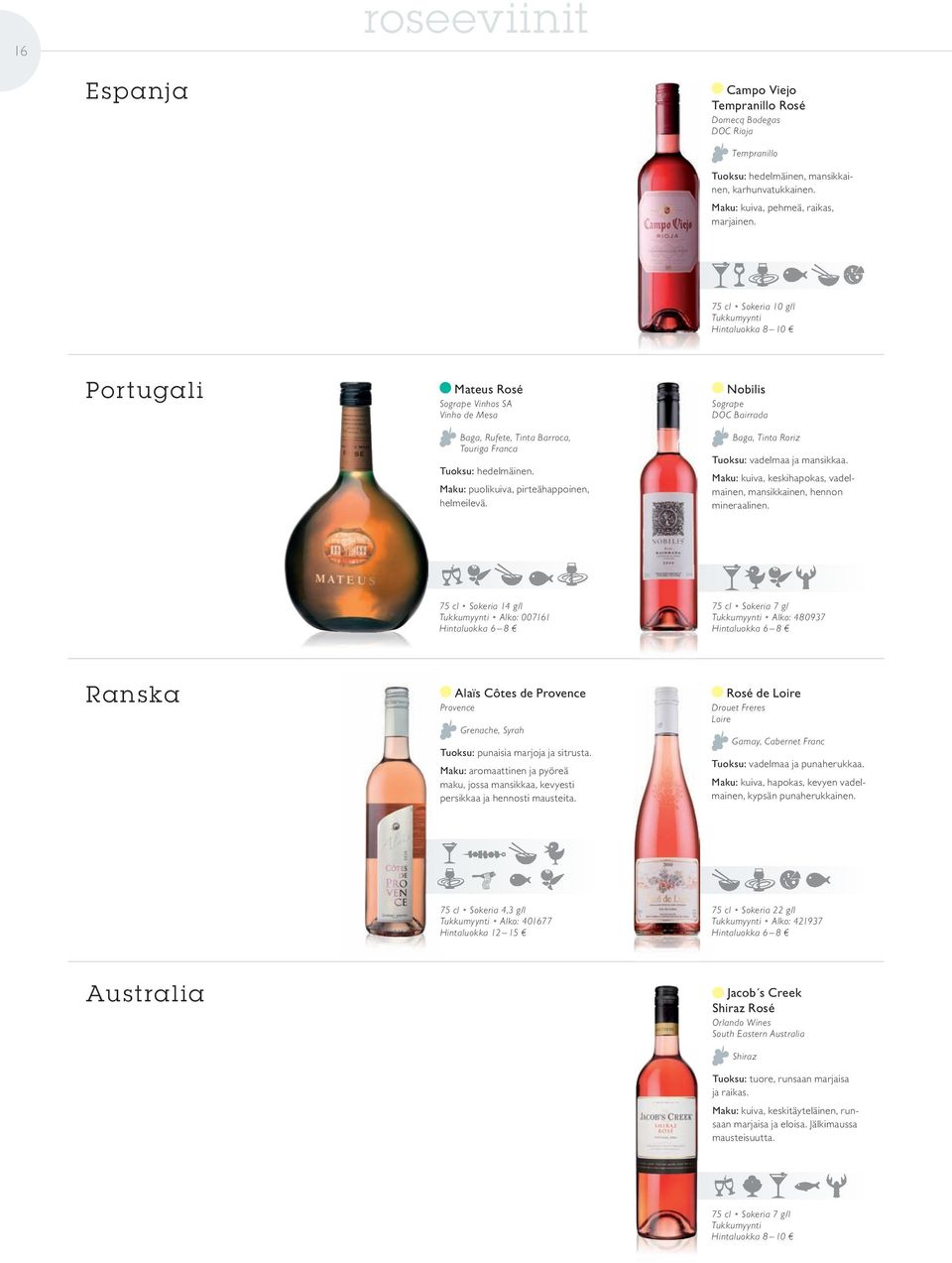 Nobilis Sogrape DOC Bairrada Baga, Tinta Roriz Tuoksu: vadelmaa ja mansikkaa. Maku: kuiva, keskihapokas, vadelmainen, mansikkainen, hennon mineraalinen.