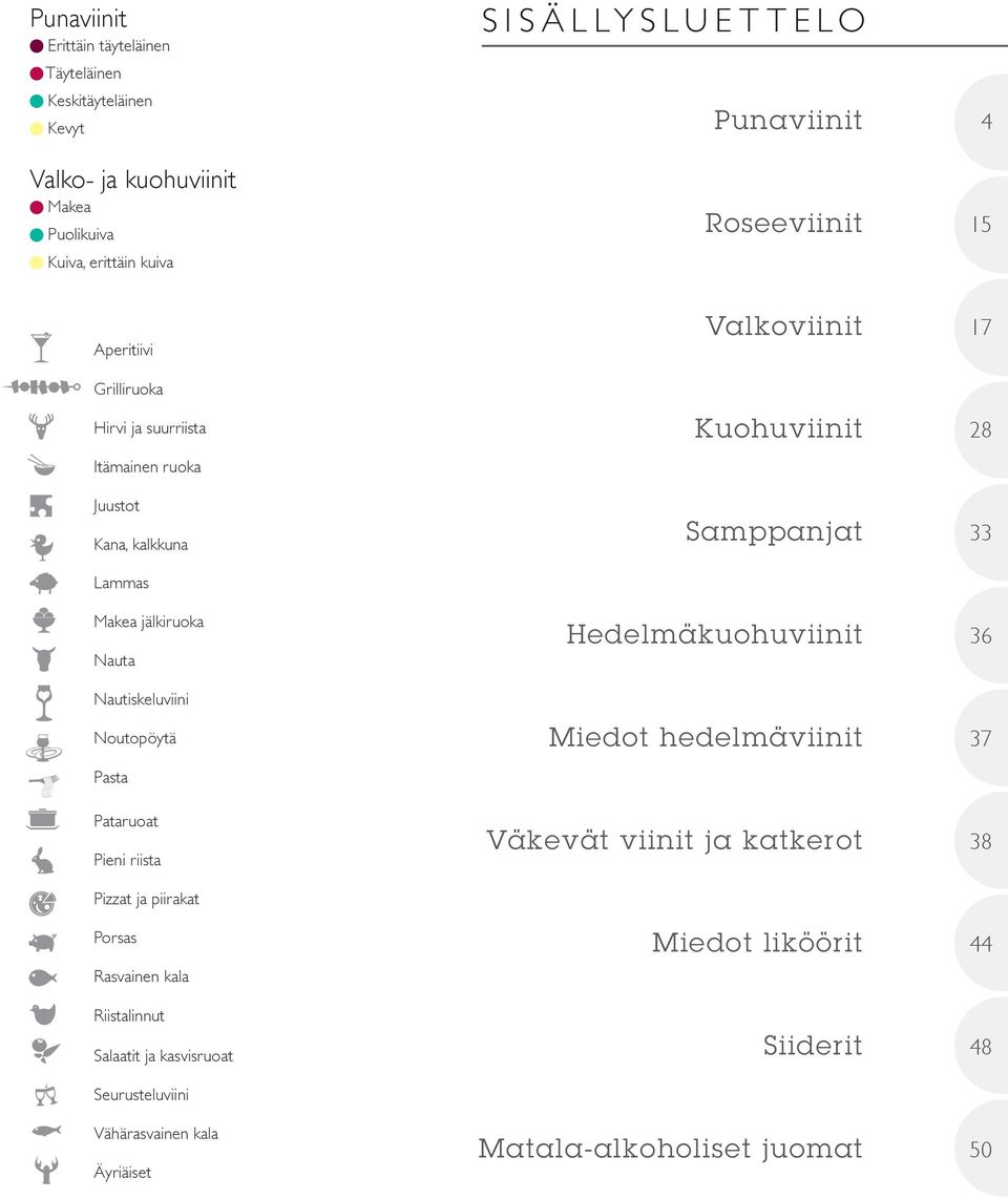 jälkiruoka Nauta Hedelmäkuohuviinit 36 Nautiskeluviini Noutopöytä Pasta Pataruoat Pieni riista Miedot hedelmäviinit 37 Väkevät viinit ja katkerot 38 Pizzat ja