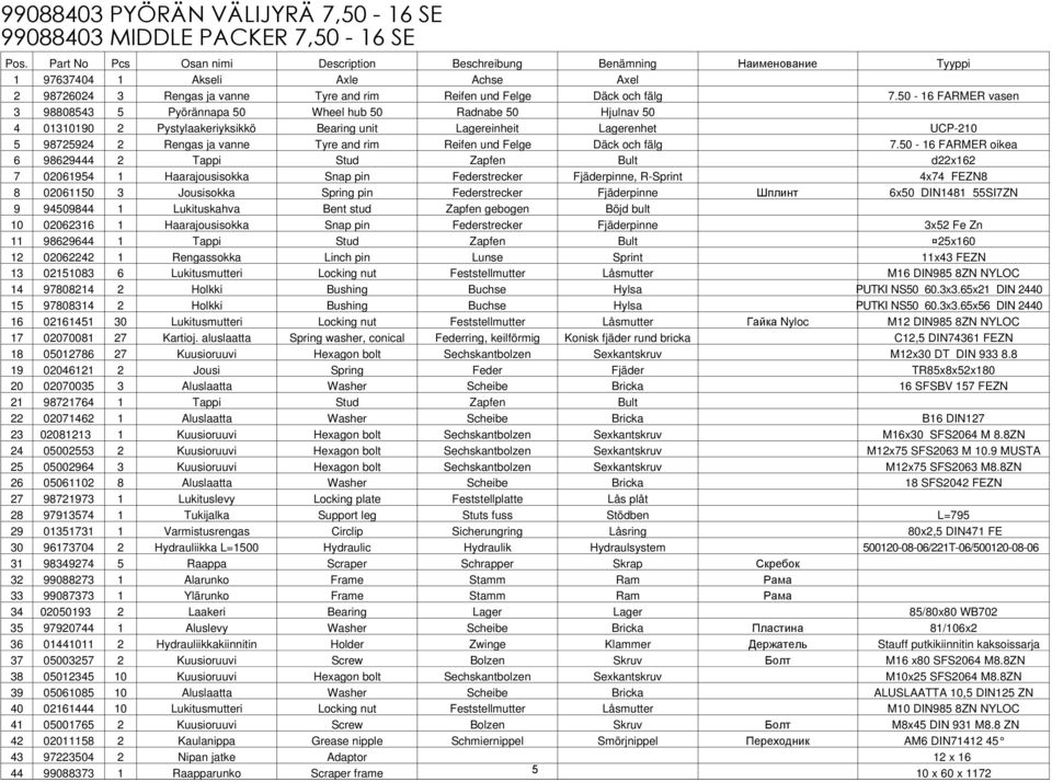 50-16 FARMER vasen 3 98808543 5 Pyörännapa 50 Wheel hub 50 Radnabe 50 Hjulnav 50 4 01310190 Pystylaakeriyksikkö Bearing unit Lagereinheit Lagerenhet UCP-10 5 987594 Rengas ja vanne Tyre and rim
