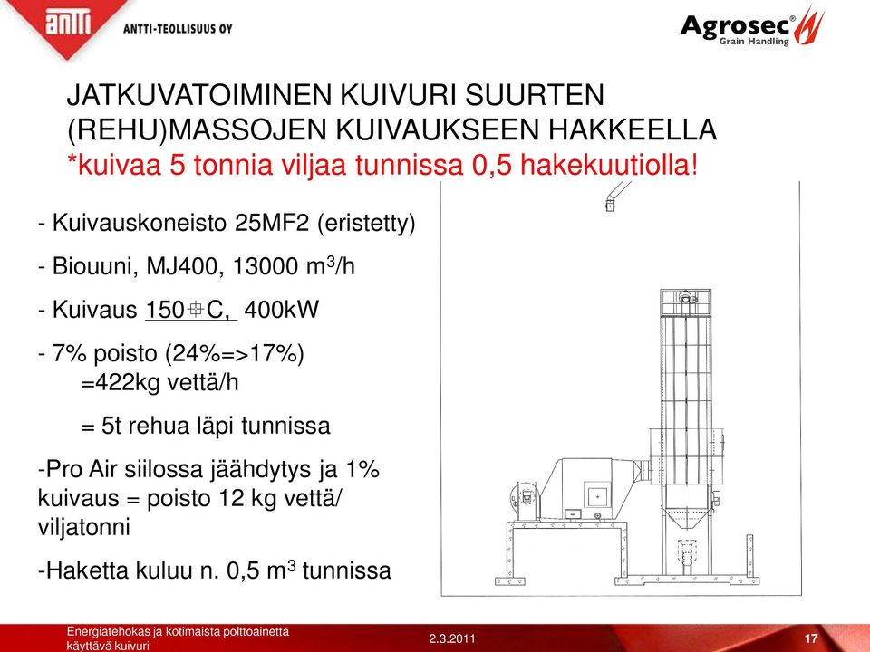 - Kuivauskoneisto 25MF2 (eristetty) - Biouuni, MJ400, 13000 m 3 /h - Kuivaus 150 C, 400kW - 7%