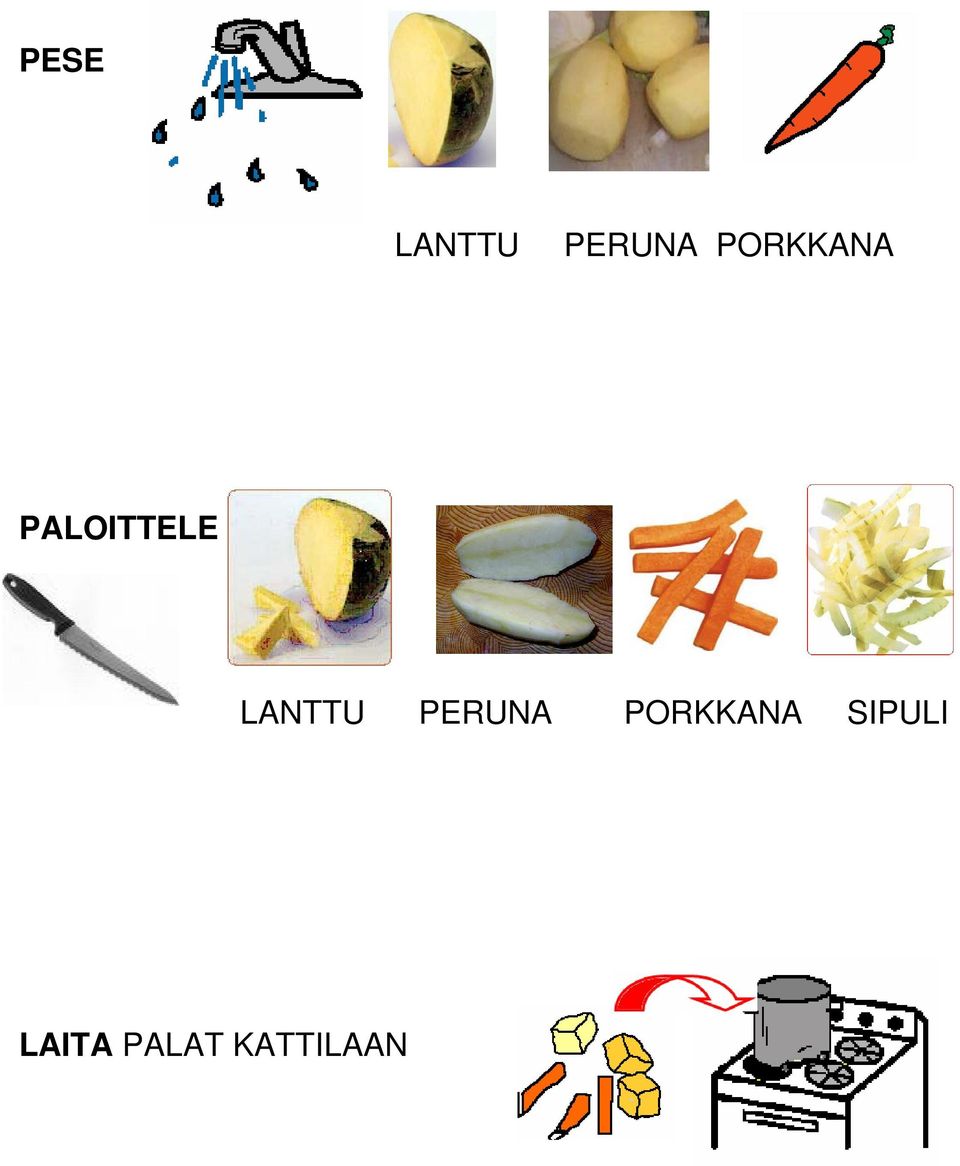 LANTTU PERUNA PORKKANA