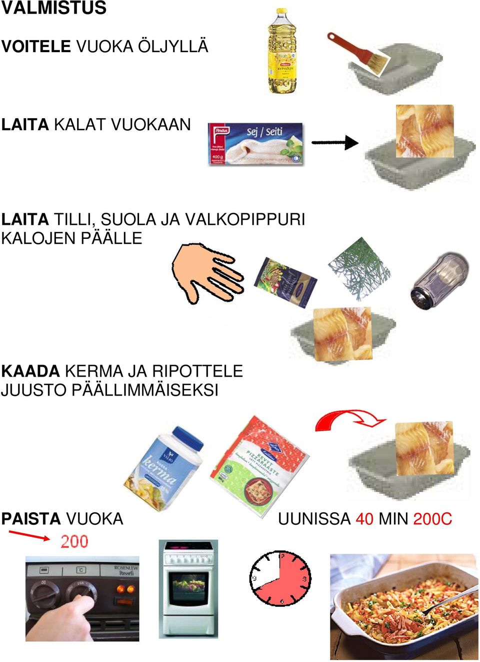 KALOJEN PÄÄLLE KAADA KERMA JA RIPOTTELE