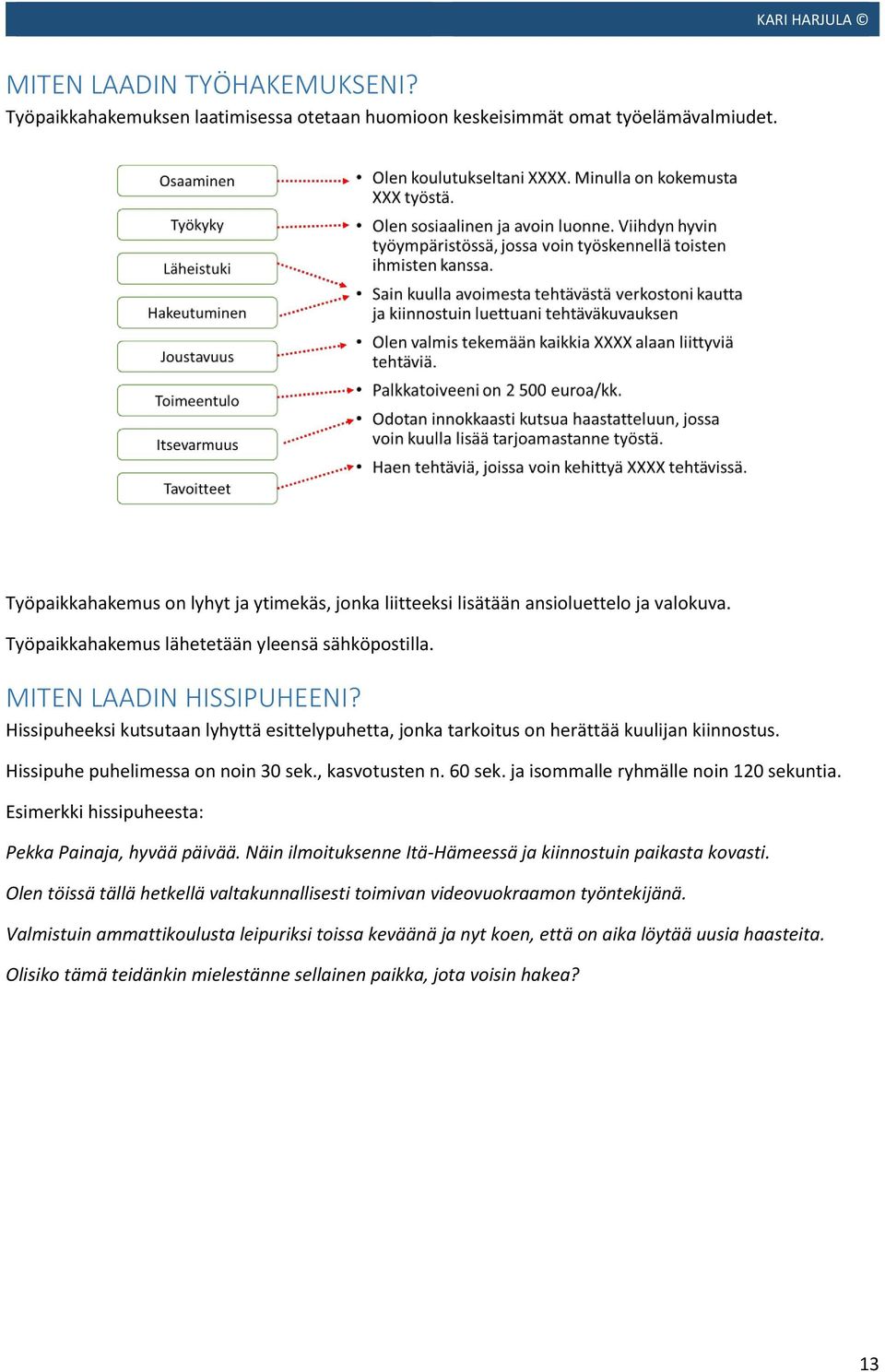 Hissipuheeksi kutsutaan lyhyttä esittelypuhetta, jonka tarkoitus on herättää kuulijan kiinnostus. Hissipuhe puhelimessa on noin 30 sek., kasvotusten n. 60 sek. ja isommalle ryhmälle noin 120 sekuntia.