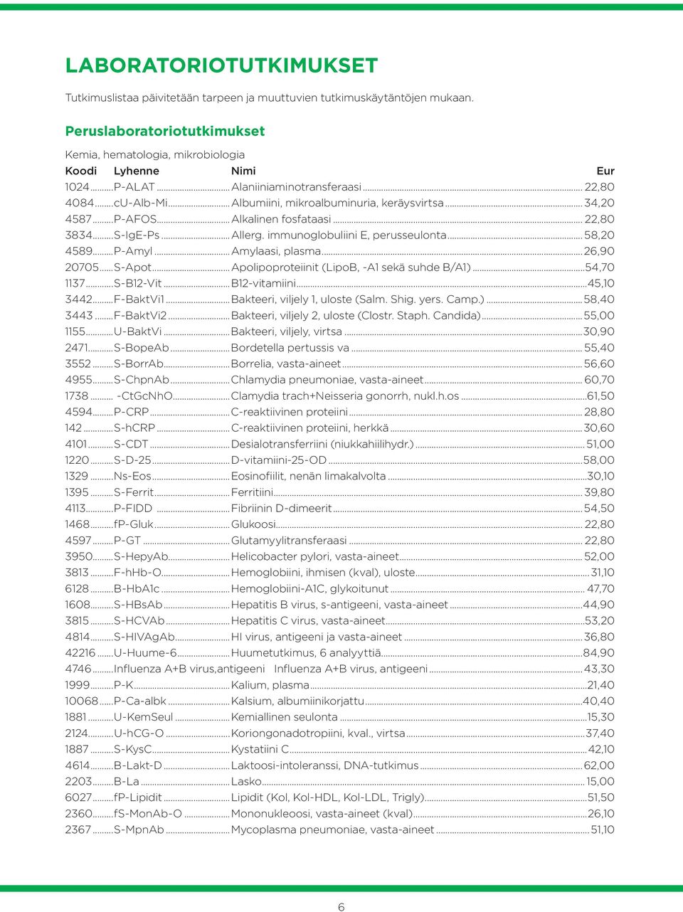 immunoglobuliini E, perusseulonta... 58,20 4589...P-Amyl...Amylaasi, plasma... 26,90 20705...S-Apot...Apolipoproteiinit (LipoB, -A1 sekä suhde B/A1)...54,70 1137...S-B12-Vit...B12-vitamiini.