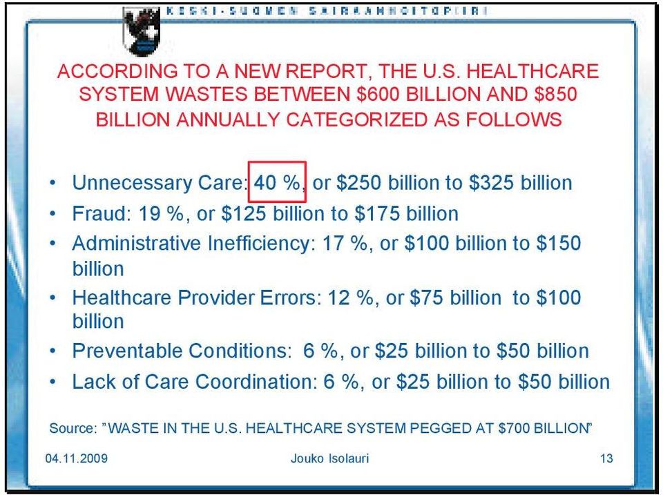 billion Fraud: 19 %, or $125 billion to $175 billion Administrative Inefficiency: 17 %, or $100 billion to $150 billion Healthcare Provider