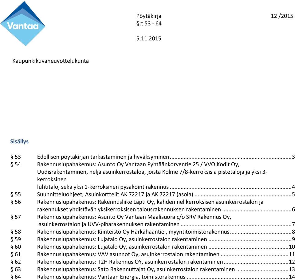 luhtitalo, sekä yksi 1-kerroksinen pysäköintirakennus... 4 55 Suunnitteluohjeet, Asuinkorttelit AK 72217 ja AK 72217 (asola).