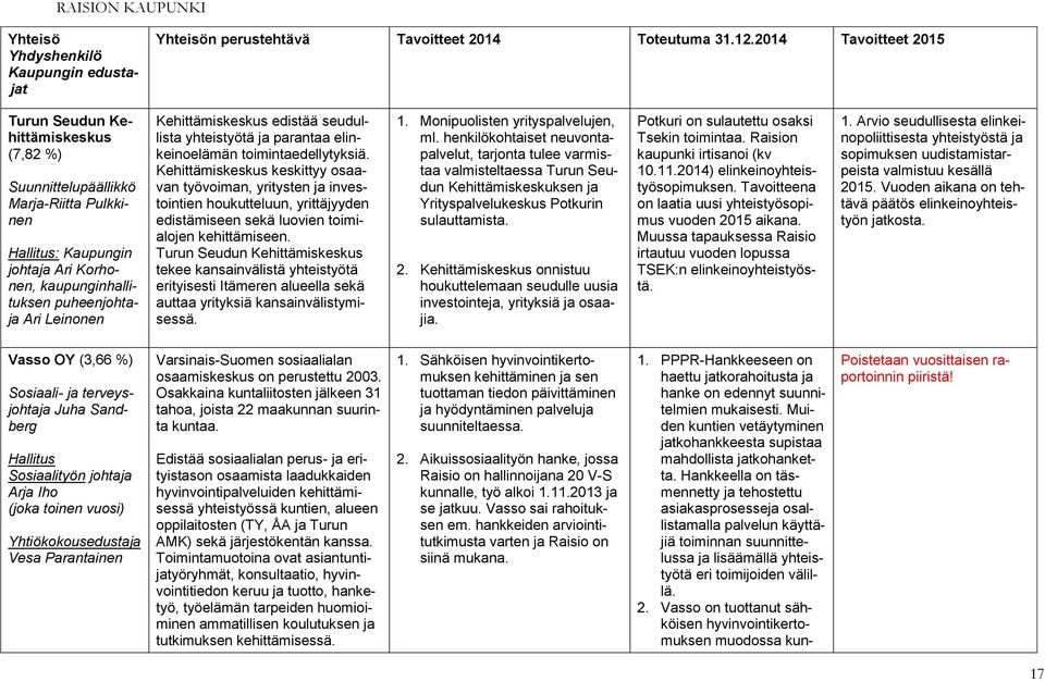 Kehittämiskeskus edistää seudullista yhteistyötä ja parantaa elinkeinoelämän toimintaedellytyksiä.