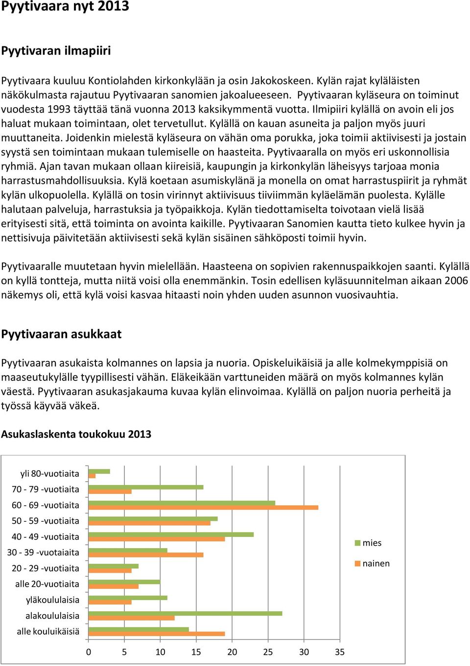 Kylällä on kauan asuneita ja paljon myös juuri muuttaneita.