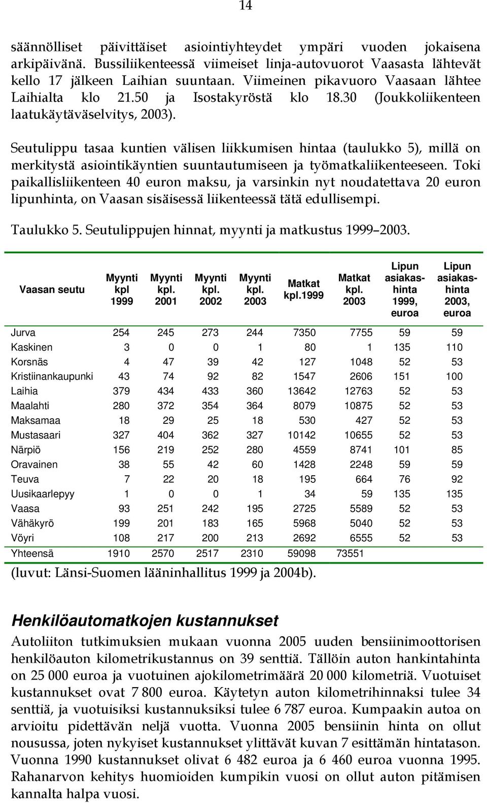 Seutulippu tasaa kuntien välisen liikkumisen hintaa (taulukko 5), millä on merkitystä asiointikäyntien suuntautumiseen ja työmatkaliikenteeseen.