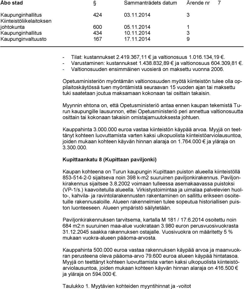 Opetusministeriön myöntämän valtionosuuden myötä kiinteistön tulee olla oppilaitoskäytössä tuen myöntämistä seuraavan 15 vuoden ajan tai maksettu tuki saatetaan joutua maksamaan kokonaan tai osittain