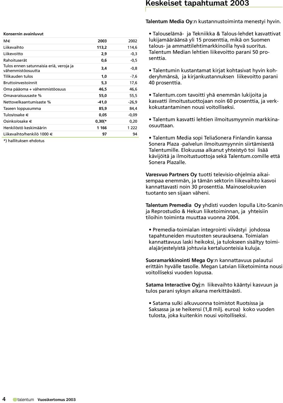 Bruttoinvestoinnit 5,3 17,6 Oma pääoma + vähemmistöosuus 46,5 46,6 Omavaraisuusaste % 55,0 55,5 Nettovelkaantumisaste % -41,0-26,9 Taseen loppusumma 85,9 84,4 Tulos/osake 0,05-0,09 Osinko/osake