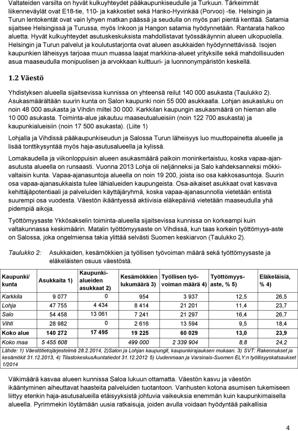 Rantarata halkoo aluetta. Hyvät kulkuyhteydet asutuskeskuksista mahdollistavat työssäkäynnin alueen ulkopuolella.