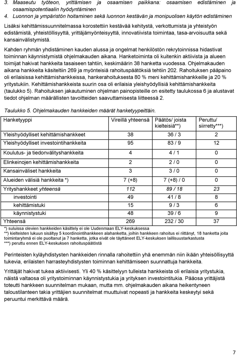 yhteistöllisyyttä, yrittäjämyönteisyyttä, innovatiivista toimintaa, tasa-arvoisuutta sekä kansainvälistymistä.