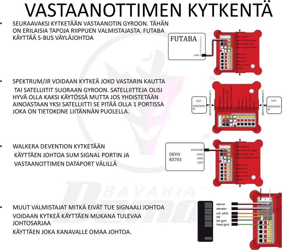 SATELLIITTEJA OLISI HYVÄ OLLA KAKSI KÄYTÖSSÄ MUTTA JOS YHDISTETÄÄN AINOASTAAN YKSI SATELLIITTI SE PITÄÄ OLLA 1 PORTISSA JOKA ON TIETOKONE LIITÄNNÄN