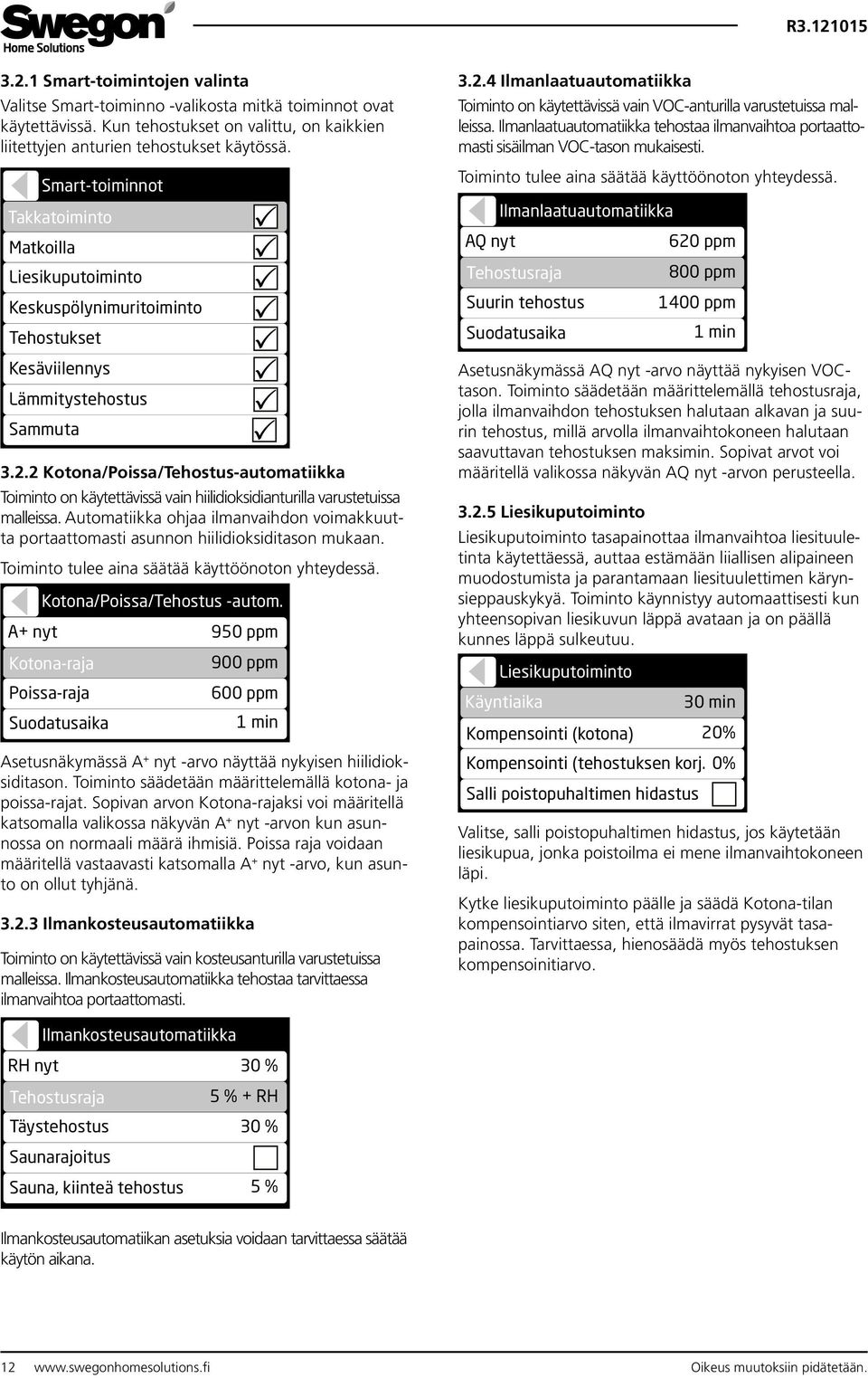 . Kotona/Poissa/Tehostus-automatiikka Toiminto on käytettävissä vain hiilidioksidianturilla varustetuissa malleissa.