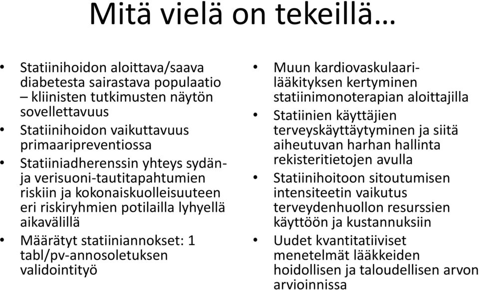 tabl/pv-annosoletuksen validointityö Muun kardiovaskulaarilääkityksen kertyminen statiinimonoterapian aloittajilla Statiinien käyttäjien terveyskäyttäytyminen ja siitä aiheutuvan harhan