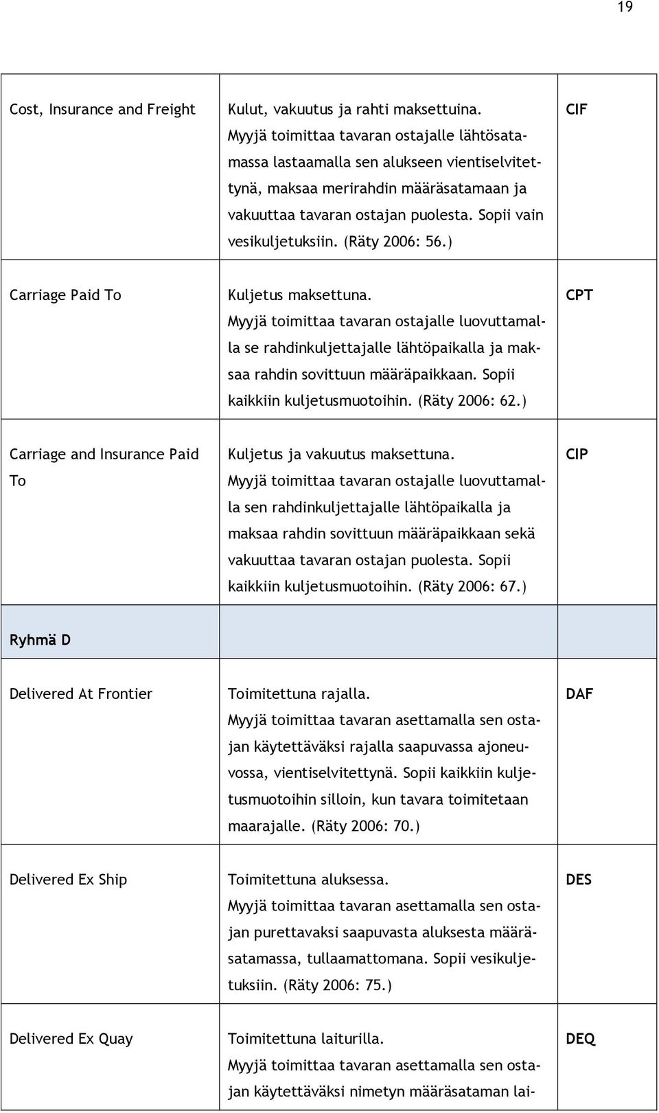 (Räty 2006: 56.) CIF Carriage Paid To Kuljetus maksettuna. Myyjä toimittaa tavaran ostajalle luovuttamalla se rahdinkuljettajalle lähtöpaikalla ja maksaa rahdin sovittuun määräpaikkaan.