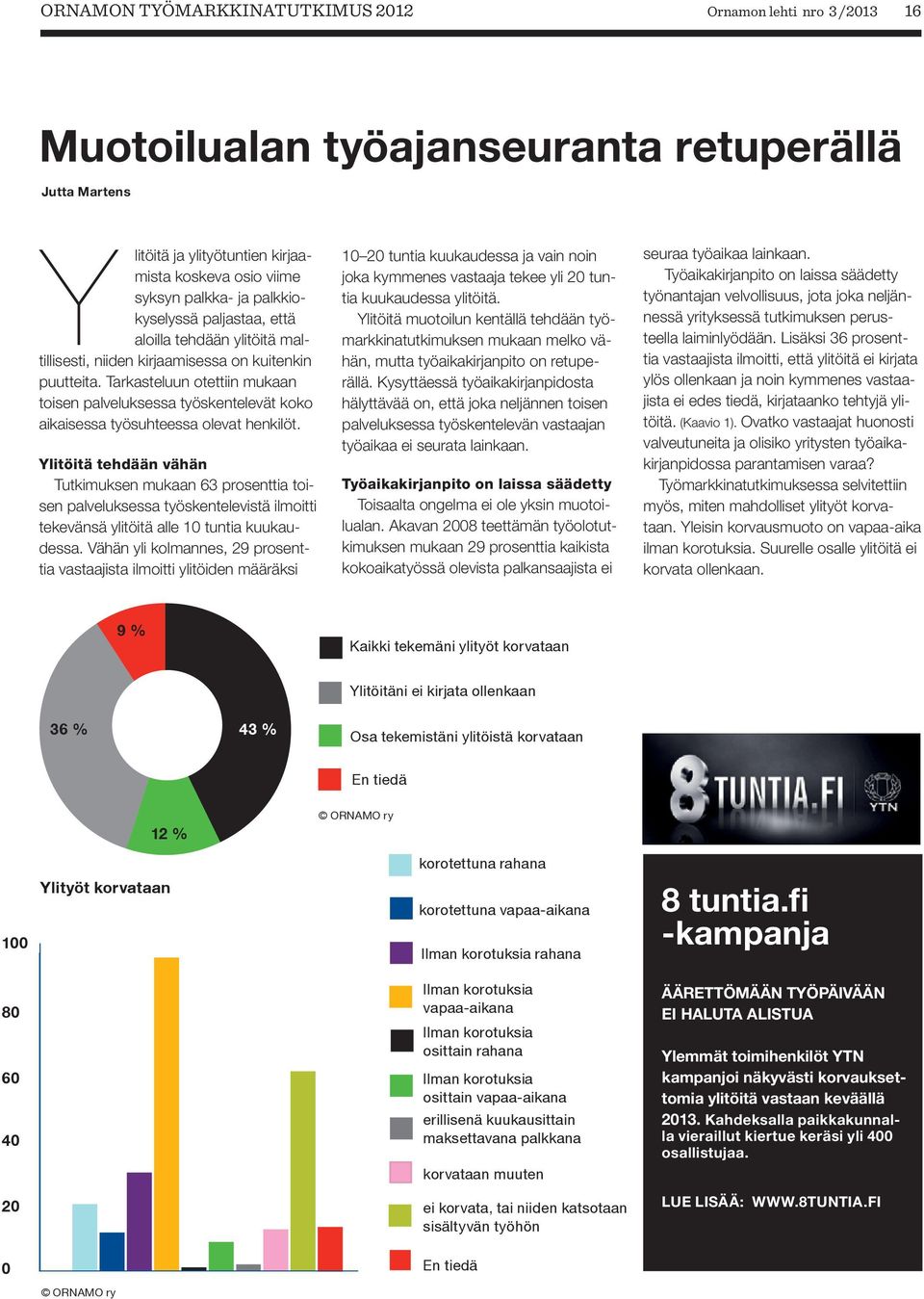 Tarkasteluun otettiin mukaan toisen palveluksessa työskentelevät koko aikaisessa työsuhteessa olevat henkilöt.