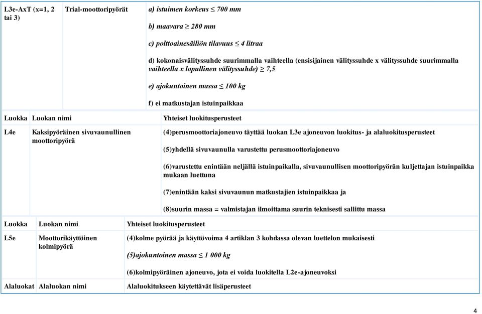 sivuvaunullinen (4)perusmoottoriajoneuvo täyttää luokan L3e ajoneuvon luokitus- ja alaluokitusperusteet (5)yhdellä sivuvaunulla varustettu perusmoottoriajoneuvo (6)varustettu enintään neljällä